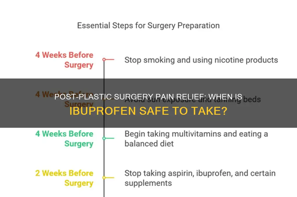 when can i take ibuprofen after plastic surgery