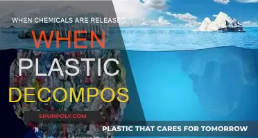 The Dark Side of Plastic Decomposition