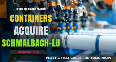Amcor's Acquisition of Schmalbach-Lubeca: A Historical Overview