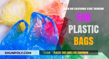 California's Plastic Bag Fee: A Timeline of Implementation