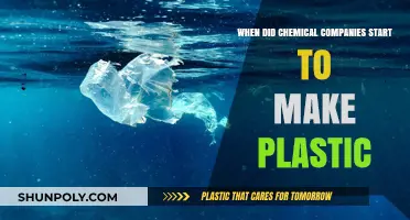 The Birth of Plastic: Chemical Companies' Early Production Timeline