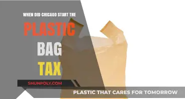 Chicago's Plastic Bag Tax: A Timeline of Implementation and Impact