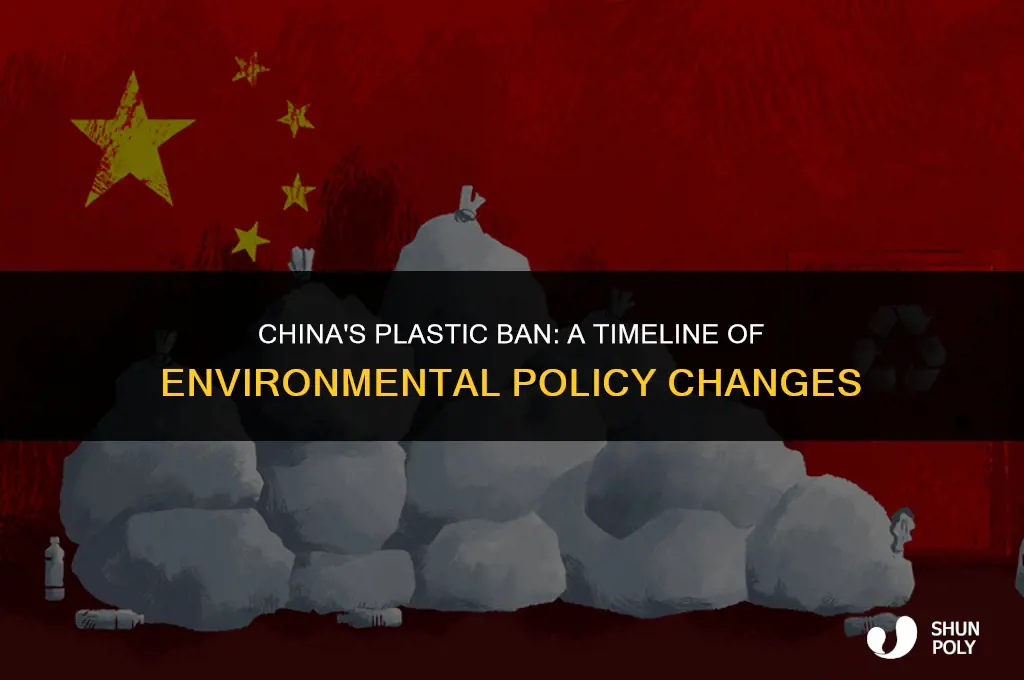 when did china ban plastic