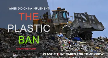 China's Plastic Ban: Timeline and Impact