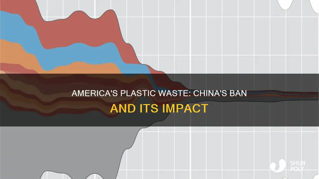 when did china stop taking america