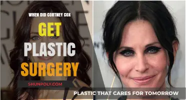When Did Courteney Cox Undergo Plastic Surgery? A Timeline