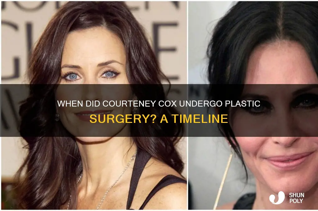 when did cortney cox get plastic surgery