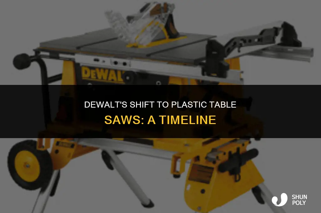 when did dewalt start plastic on table saw