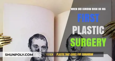 Gurdon Buck's Pioneering First Plastic Surgery: A Historical Overview