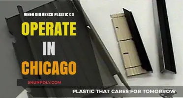 Kesco Plastic Co's Chicago Operations: A Historical Overview