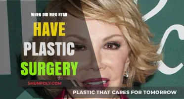 Meg Ryan's Plastic Surgery Transformation: Timeline and Impact Revealed