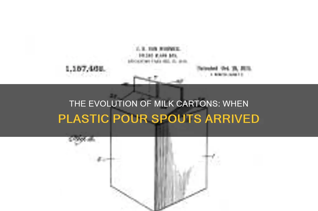 when did milk cartons get plastic pour spout