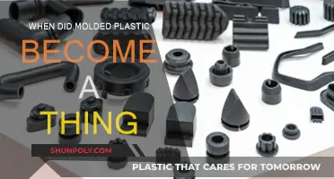 The Evolution of Molded Plastic: A Historical Perspective