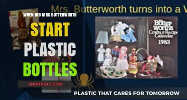 Mrs. Butterworth's Switch to Plastic Bottles: A Timeline