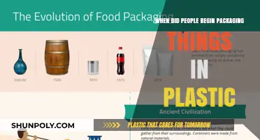 The Plastic Revolution: A Timeline of Packaging Evolution