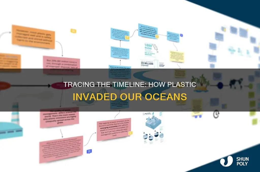 when did plastic get into the ocean