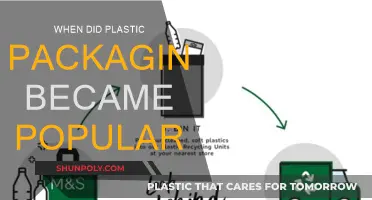 The Rise of Plastic Packaging: A Historical Perspective