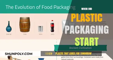 Unveiling the Origins: A Brief History of Plastic Packaging