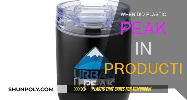 The Rise and Fall of Plastic Production