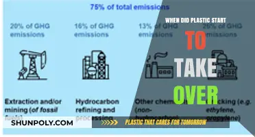 The Plastic Revolution: A Timeline of Its Rise to Dominance