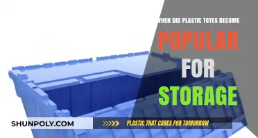The Rise of Plastic Totes: A Storage Revolution Timeline