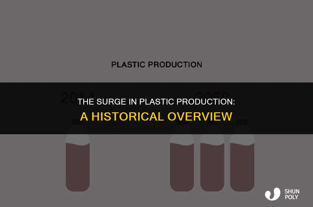 when did productiion of plastic begin to rise