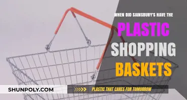 Evolution of Sainsbury's Shopping Baskets: From Plastic to Present