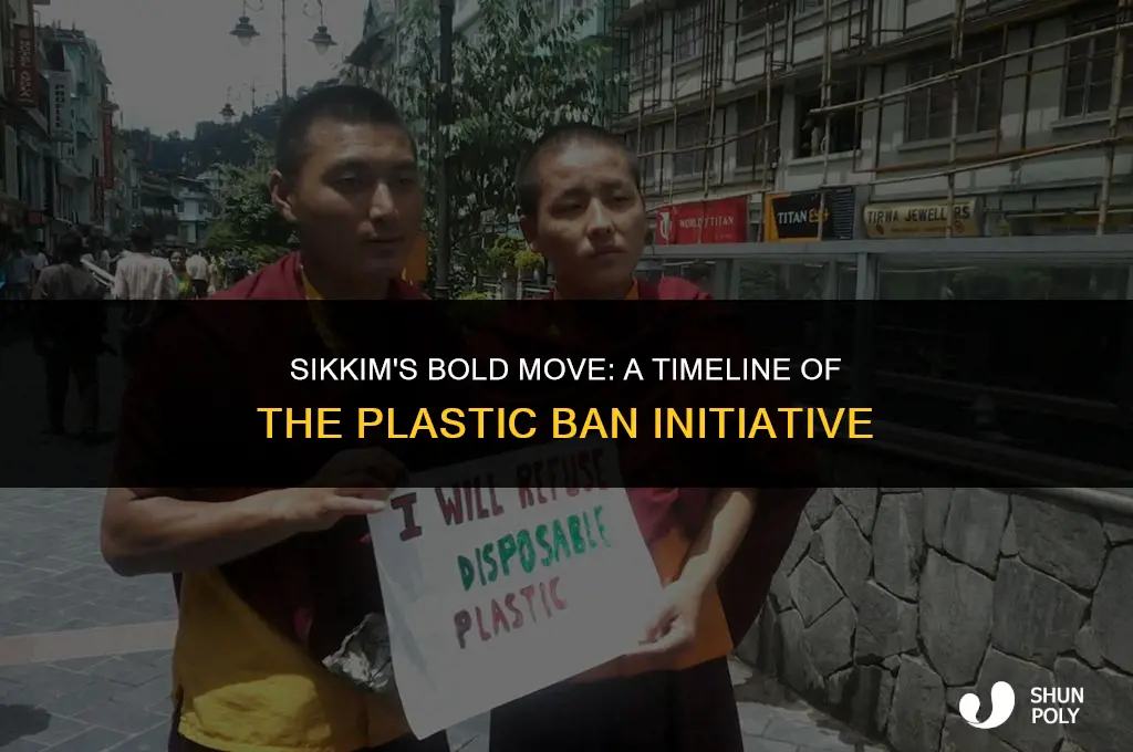 when did sikkim ban plastic