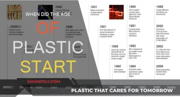 The Plastic Age: When Did It Begin?