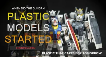 The Evolution of Gundam Plastic Models