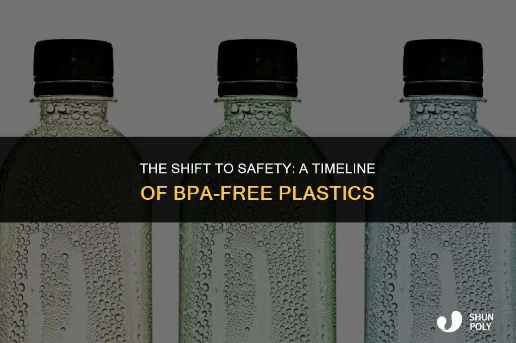 when did they start making bpa free plastic