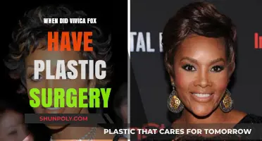 Vivica Fox's Plastic Surgery Journey: Timeline and Transformation Revealed