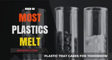 Understanding Plastic Melting Points: A Comprehensive Guide