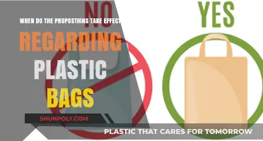 Plastic Bag Bans: When Do New Regulations Take Effect?
