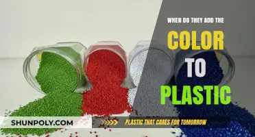 Pigmenting Plastics: The Color Addition Process Explained