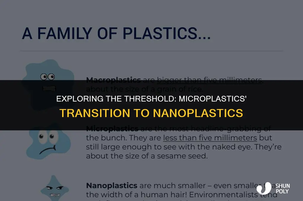 when does a micro plastic become a nano plastic