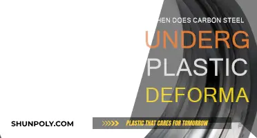 Plastic Deformation of Carbon Steel: When Does It Occur?