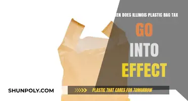 Illinois Plastic Bag Tax: Start Date and What You Need to Know