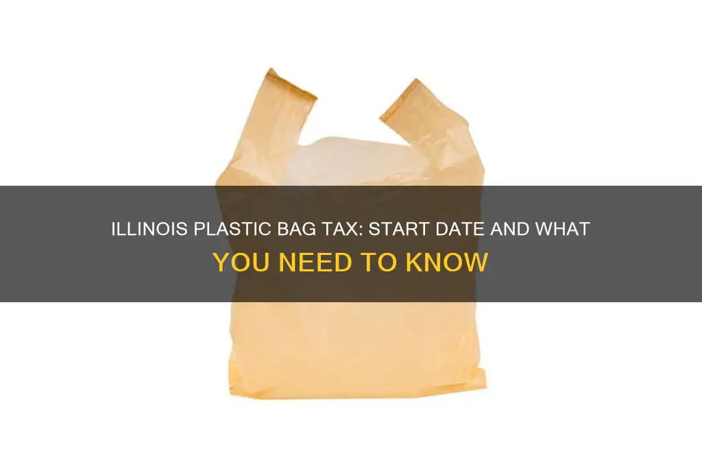 when does illinois plastic bag tax go into effect