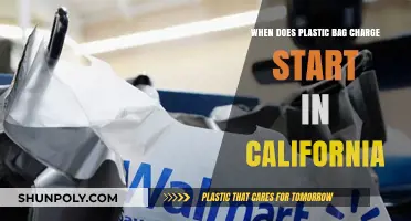 California's Plastic Bag Charge: Start Date and What You Need to Know