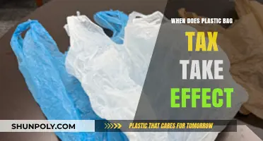 Plastic Bag Tax Implementation: Key Dates and What You Need to Know