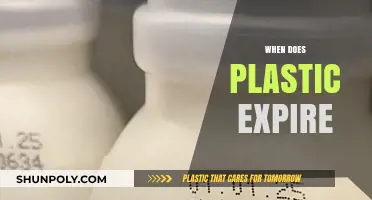 Decoding the Shelf Life of Plastics: A Comprehensive Guide