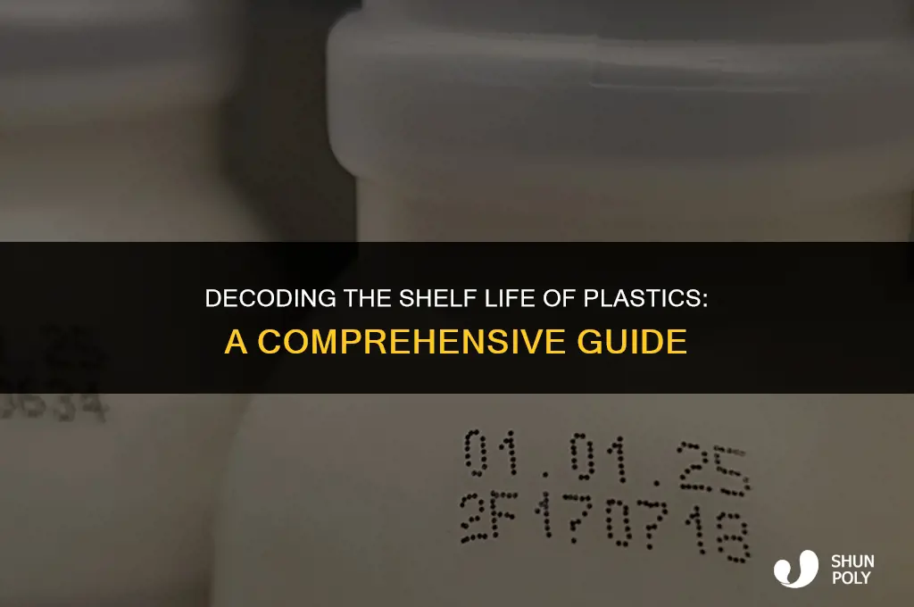 when does plastic expire