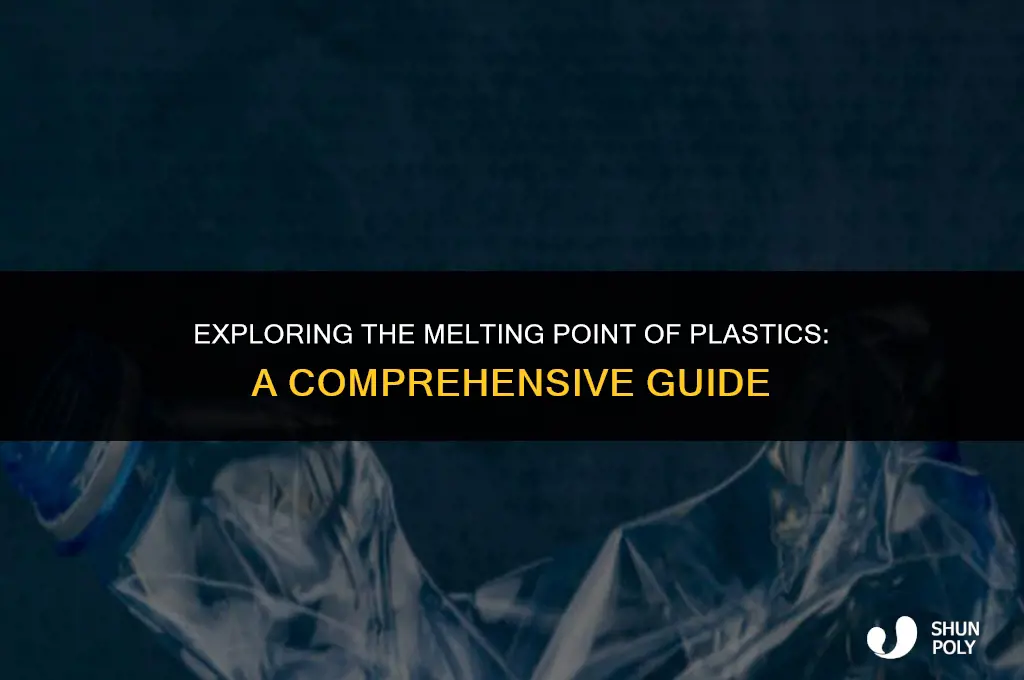 when does plastic melt
