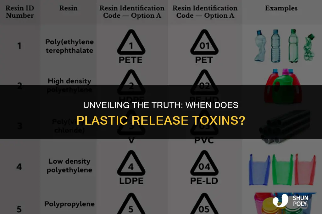 when does plastic release toxins