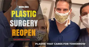 Plastic Surgery Resumes: When Clinics Reopen for Cosmetic Procedures