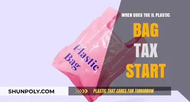 IL Plastic Bag Tax: Start Date and What You Need to Know