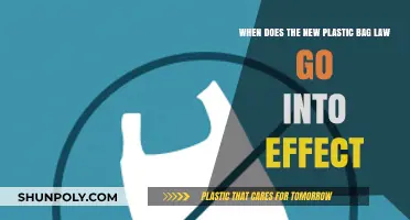 New Plastic Bag Law: Effective Date and What You Need to Know