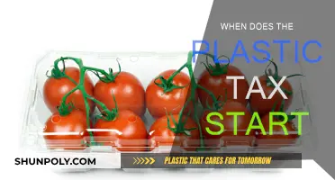 Plastic Tax: When Does It Kick Off?