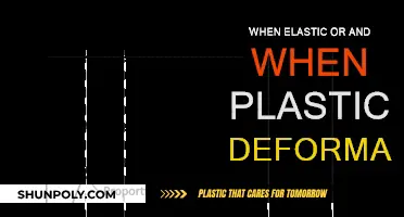 Understanding Elastic and Plastic Deformation: When Does It Happen?
